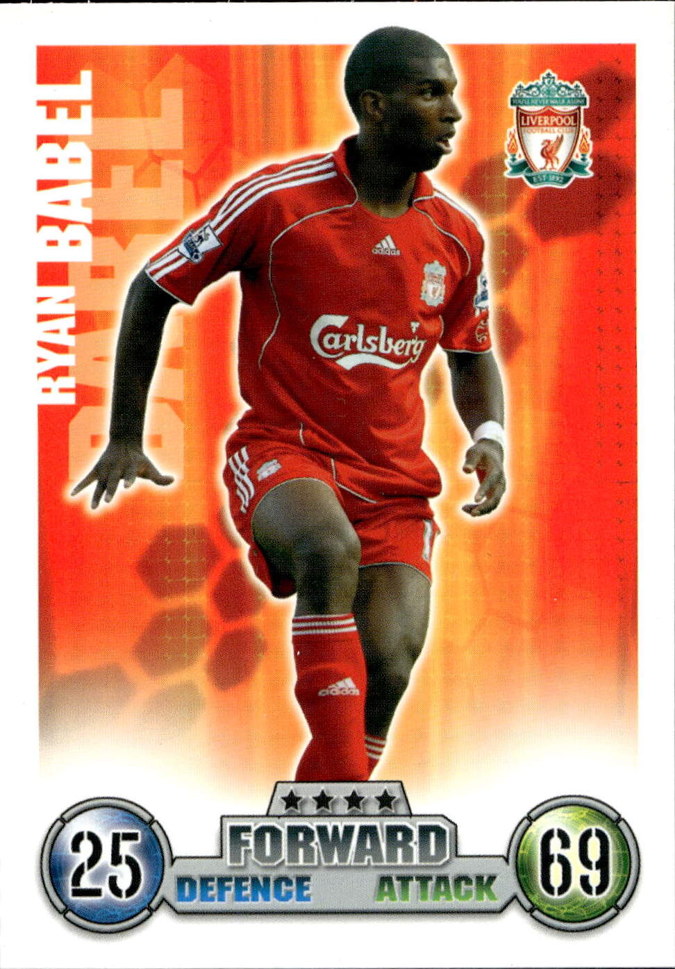 Premier League 2008